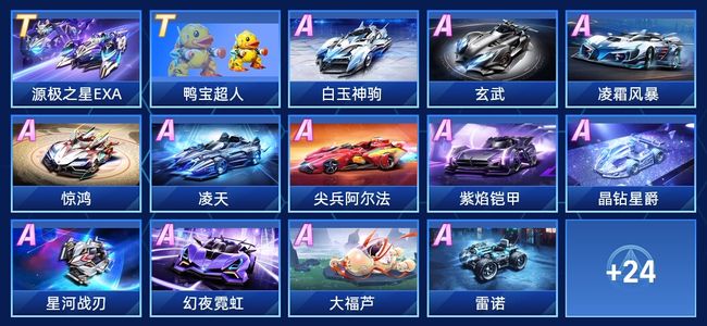 接下来的比 接下来的比