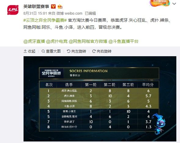 的赛场上再 的赛场上再