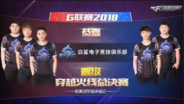 0球不仅是 0球不仅是